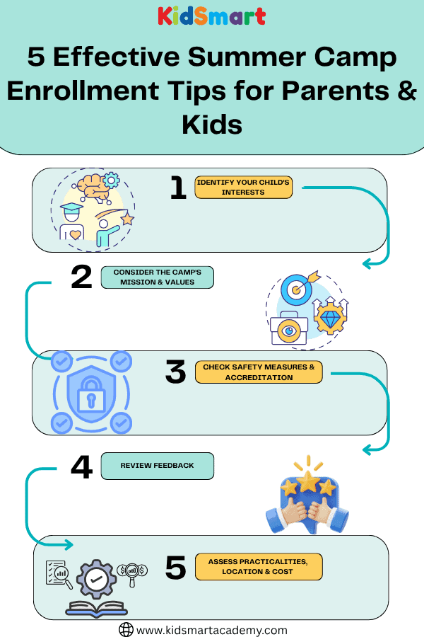 5 Effective Summer Camp Enrollment Tips for Parents & Kids